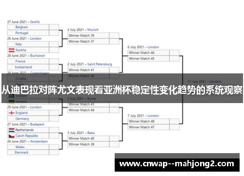 从迪巴拉对阵尤文表现看亚洲杯稳定性变化趋势的系统观察