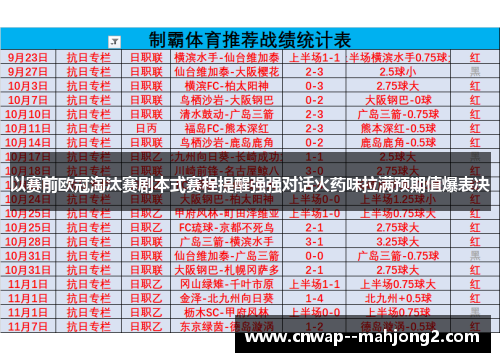 以赛前欧冠淘汰赛剧本式赛程提醒强强对话火药味拉满预期值爆表决 以赛前欧冠淘汰赛剧本式赛程提醒强强对话火药味拉满预期值爆表决