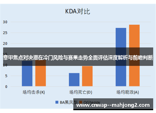 意甲焦点对决潜在冷门风险与赛果走势全面评估深度解析与前瞻判断
