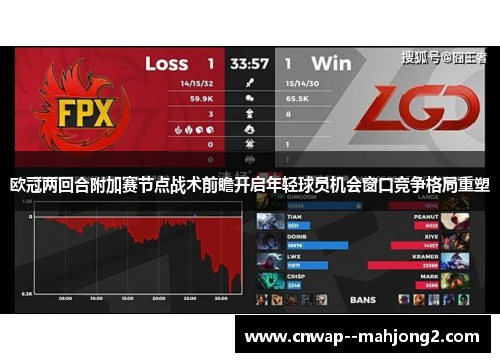 欧冠两回合附加赛节点战术前瞻开启年轻球员机会窗口竞争格局重塑 欧冠两回合附加赛节点战术前瞻开启年轻球员机会窗口竞争格局重塑