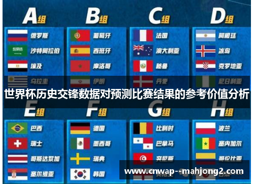世界杯历史交锋数据对预测比赛结果的参考价值分析 世界杯历史交锋数据对预测比赛结果的参考价值分析